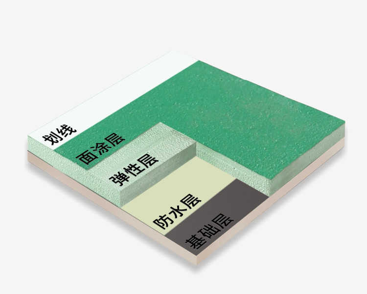 ��pu���(ch��ng)